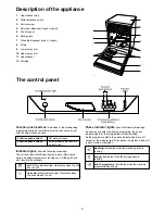 Preview for 4 page of Zanussi Electrolux DE6344 Instruction Book