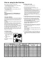 Preview for 8 page of Zanussi Electrolux DE6444 Instruction Book