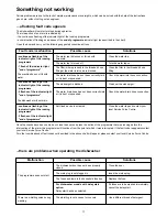 Preview for 17 page of Zanussi Electrolux DE6444 Instruction Book