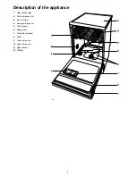 Preview for 4 page of Zanussi Electrolux DX 6451 Instruction Book