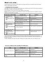 Предварительный просмотр 16 страницы Zanussi Electrolux DX 6452 Instruction Book