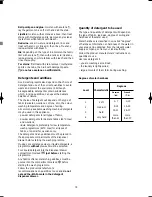 Предварительный просмотр 13 страницы Zanussi Electrolux FD 1026 User Manual