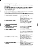 Предварительный просмотр 21 страницы Zanussi Electrolux FD 1026 User Manual