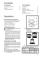 Preview for 2 page of Zanussi Electrolux Hob User Manual