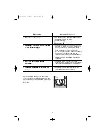 Предварительный просмотр 24 страницы Zanussi Electrolux IZ12 Instruction Booklet