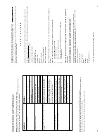 Preview for 10 page of Zanussi Electrolux REFRIGERATOR- FREEZER ZX55/4SI Instruction Booklet