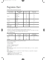 Preview for 7 page of Zanussi Electrolux TCE7227W Instruction Booklet