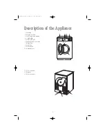 Предварительный просмотр 5 страницы Zanussi Electrolux TD4113W Instruction Booklet