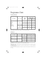 Предварительный просмотр 7 страницы Zanussi Electrolux TD4113W Instruction Booklet