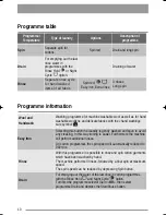 Предварительный просмотр 10 страницы Zanussi Electrolux U31302 ZWF 16581 User Manual