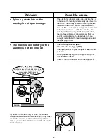 Preview for 28 page of Zanussi Electrolux W1207 Instruction Booklet