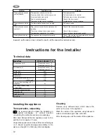 Предварительный просмотр 11 страницы Zanussi Electrolux ZC 244 PGO Instruction Book