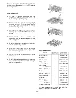 Предварительный просмотр 13 страницы Zanussi Electrolux ZCE 7550 Instruction Booklet