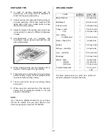 Предварительный просмотр 18 страницы Zanussi Electrolux ZCE 7551X Instruction Booklet