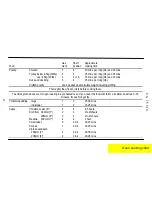 Preview for 17 page of Zanussi Electrolux ZCG 7551X Instruction Booklet