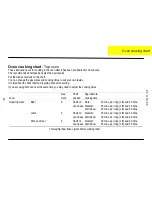 Предварительный просмотр 18 страницы Zanussi Electrolux ZCGHL55 Instruction Booklet