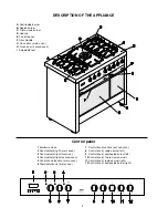 Предварительный просмотр 4 страницы Zanussi Electrolux ZCM 1030 X Manual