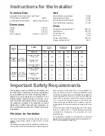 Предварительный просмотр 15 страницы Zanussi Electrolux ZCM 640 Instruction Booklet