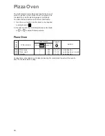 Предварительный просмотр 18 страницы Zanussi Electrolux ZCM 650 ZCM 651 Instruction Booklet