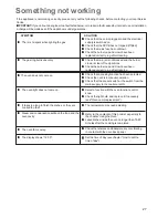 Preview for 27 page of Zanussi Electrolux ZCM 650 ZCM 651 Instruction Booklet