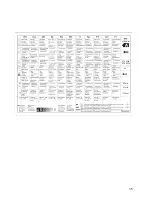 Preview for 35 page of Zanussi Electrolux ZCM 650 ZCM 651 Instruction Booklet