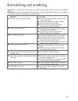 Preview for 27 page of Zanussi Electrolux ZCM 651 Instruction Booklet