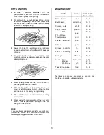 Предварительный просмотр 13 страницы Zanussi Electrolux ZCM 7902 Instruction Booklet