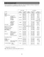 Предварительный просмотр 18 страницы Zanussi Electrolux ZCM 7902 Instruction Booklet