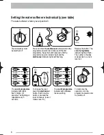 Preview for 8 page of Zanussi Electrolux ZDF 121 User Manual