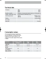 Preview for 18 page of Zanussi Electrolux ZDF 121 User Manual