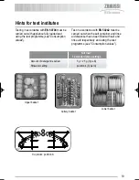 Preview for 19 page of Zanussi Electrolux ZDF 121 User Manual