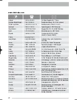 Preview for 26 page of Zanussi Electrolux ZDF 121 User Manual