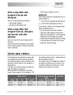 Preview for 7 page of Zanussi Electrolux ZDF 131 User Manual