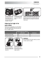 Preview for 13 page of Zanussi Electrolux ZDF 131 User Manual