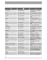 Preview for 26 page of Zanussi Electrolux ZDF 131 User Manual