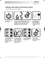 Preview for 9 page of Zanussi Electrolux ZDF 221 User Manual