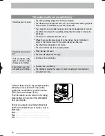 Preview for 18 page of Zanussi Electrolux ZDF 221 User Manual