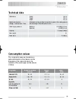 Preview for 19 page of Zanussi Electrolux ZDF 221 User Manual