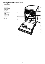 Предварительный просмотр 4 страницы Zanussi Electrolux ZDF 301 Instruction Book