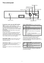 Предварительный просмотр 5 страницы Zanussi Electrolux ZDF 301 Instruction Book