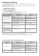 Предварительный просмотр 15 страницы Zanussi Electrolux ZDF 301 Instruction Book