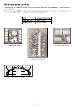 Предварительный просмотр 21 страницы Zanussi Electrolux ZDF 301 Instruction Book