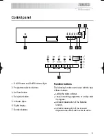 Preview for 5 page of Zanussi Electrolux ZDF 411 User Manual