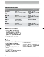 Preview for 10 page of Zanussi Electrolux ZDF 411 User Manual