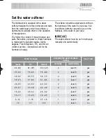 Preview for 11 page of Zanussi Electrolux ZDF 411 User Manual