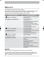 Preview for 24 page of Zanussi Electrolux ZDF 411 User Manual