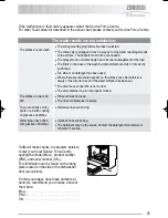 Preview for 25 page of Zanussi Electrolux ZDF 411 User Manual