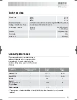 Preview for 21 page of Zanussi Electrolux ZDF 501 User Manual