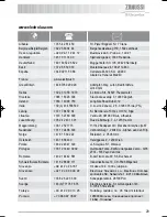 Preview for 29 page of Zanussi Electrolux ZDF 501 User Manual