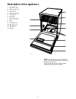 Preview for 4 page of Zanussi Electrolux ZDF 601 Instruction Book